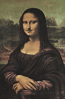 'La Mona Lisa' según Marcel Duchamp.