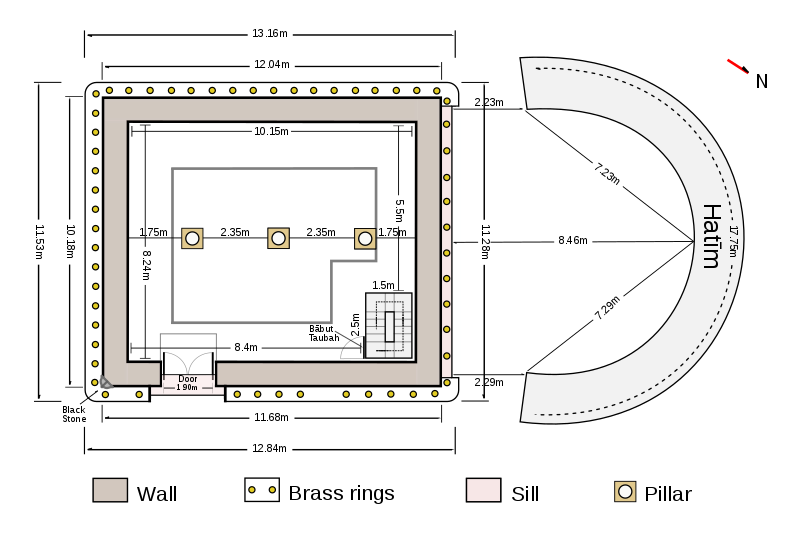 File:Kaaba-plan.svg